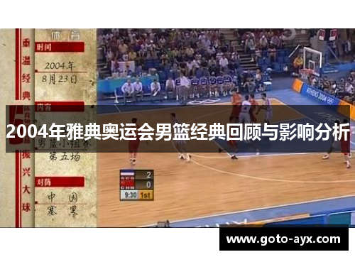 2004年雅典奥运会男篮经典回顾与影响分析 2004年雅典奥运会男篮经典回顾与影响分析